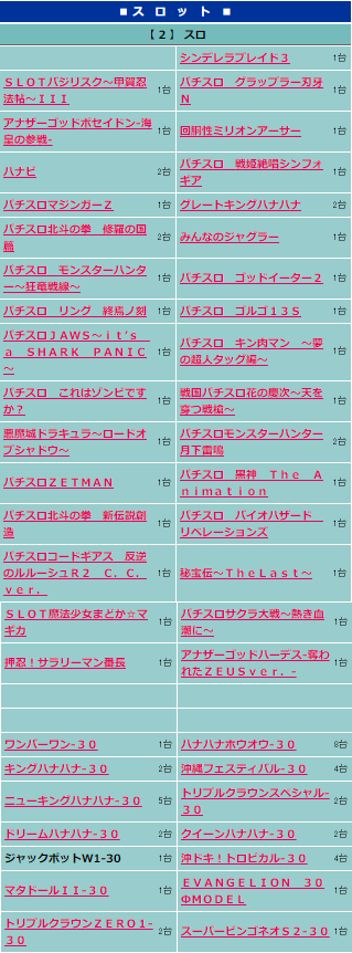 f:id:bigmoneyhanahana:20181111004811p:plain