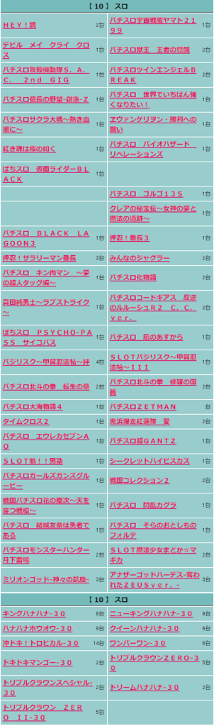f:id:bigmoneyhanahana:20181111004830p:plain