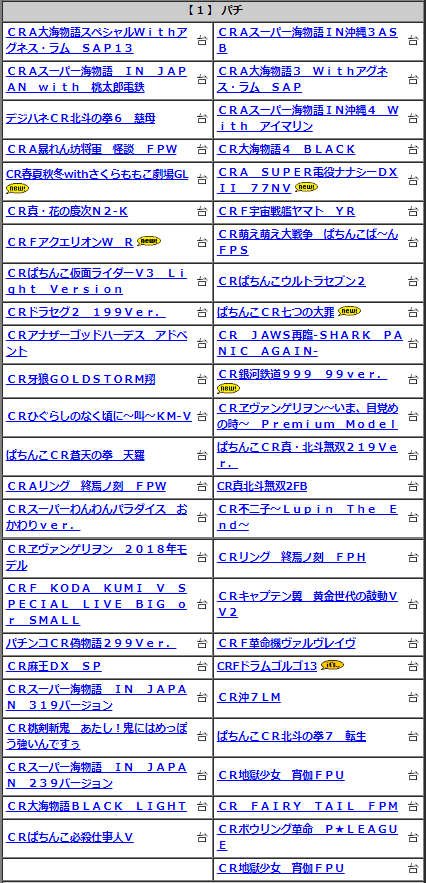f:id:bigmoneyhanahana:20190210233149p:plain
