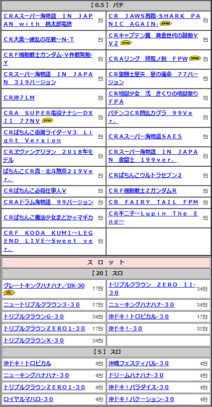 f:id:bigmoneyhanahana:20190210233325p:plain