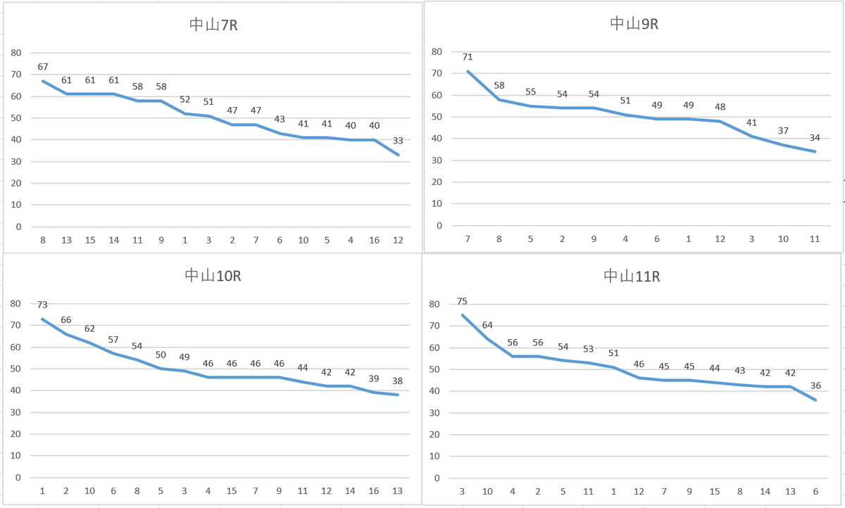 f:id:bigpepper:20201204134251p:plain