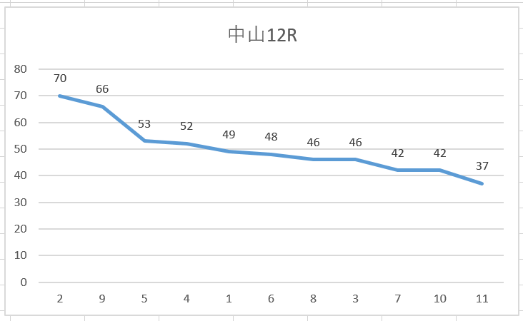 f:id:bigpepper:20201204134307p:plain
