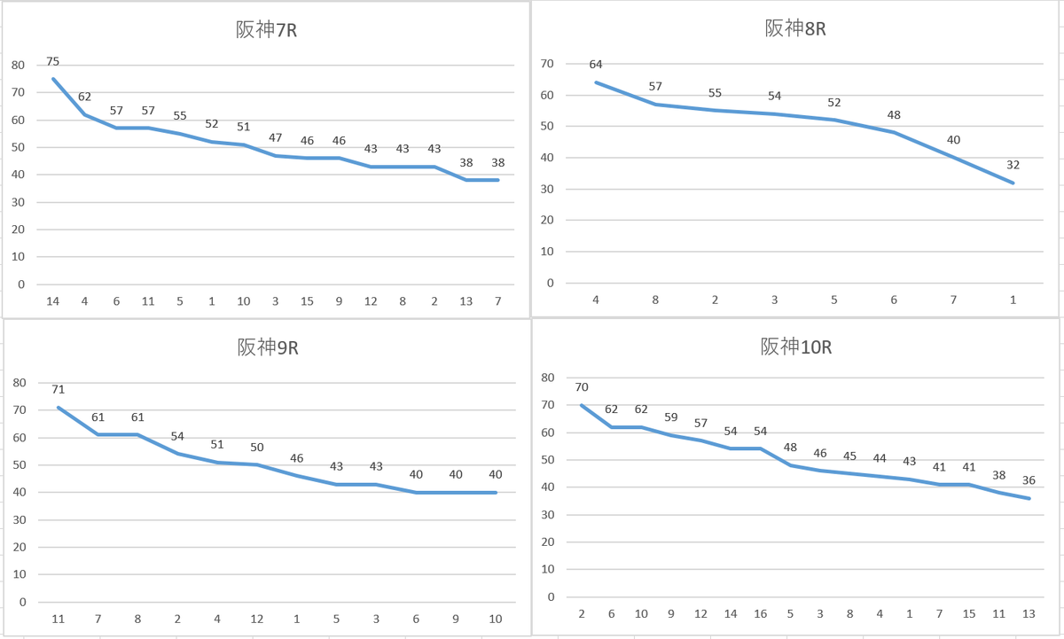f:id:bigpepper:20201204161639p:plain