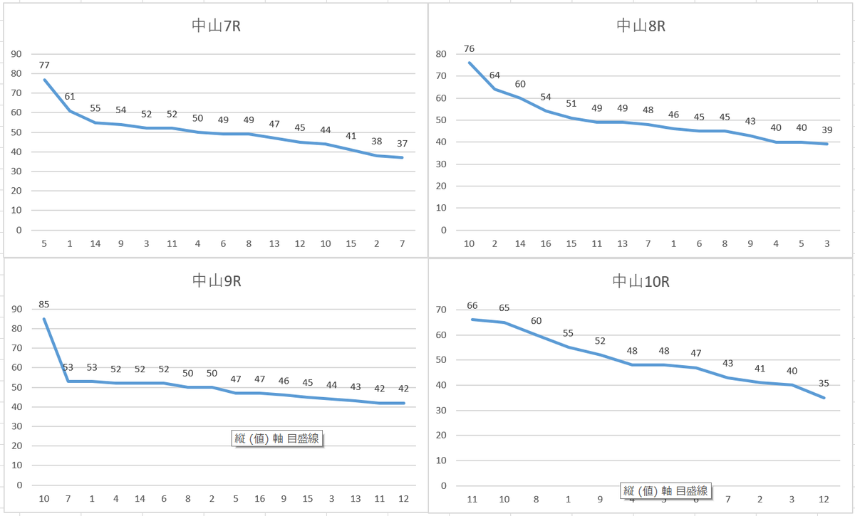 f:id:bigpepper:20201205225342p:plain