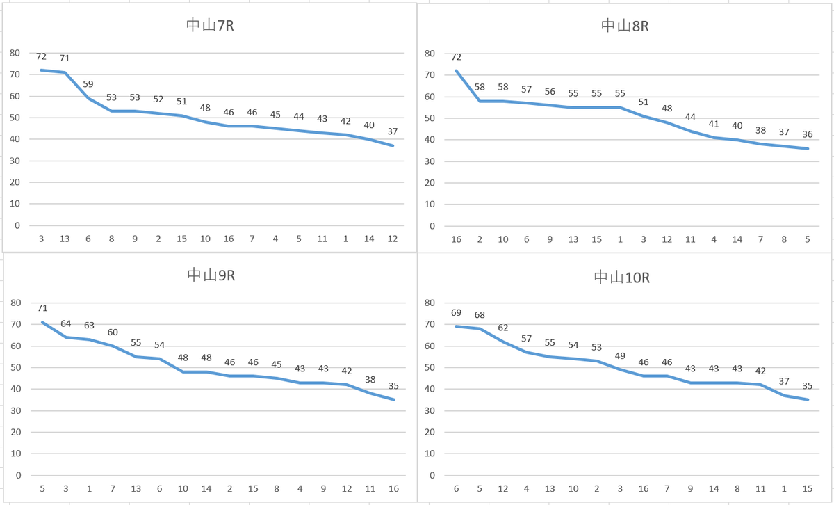 f:id:bigpepper:20201211135459p:plain
