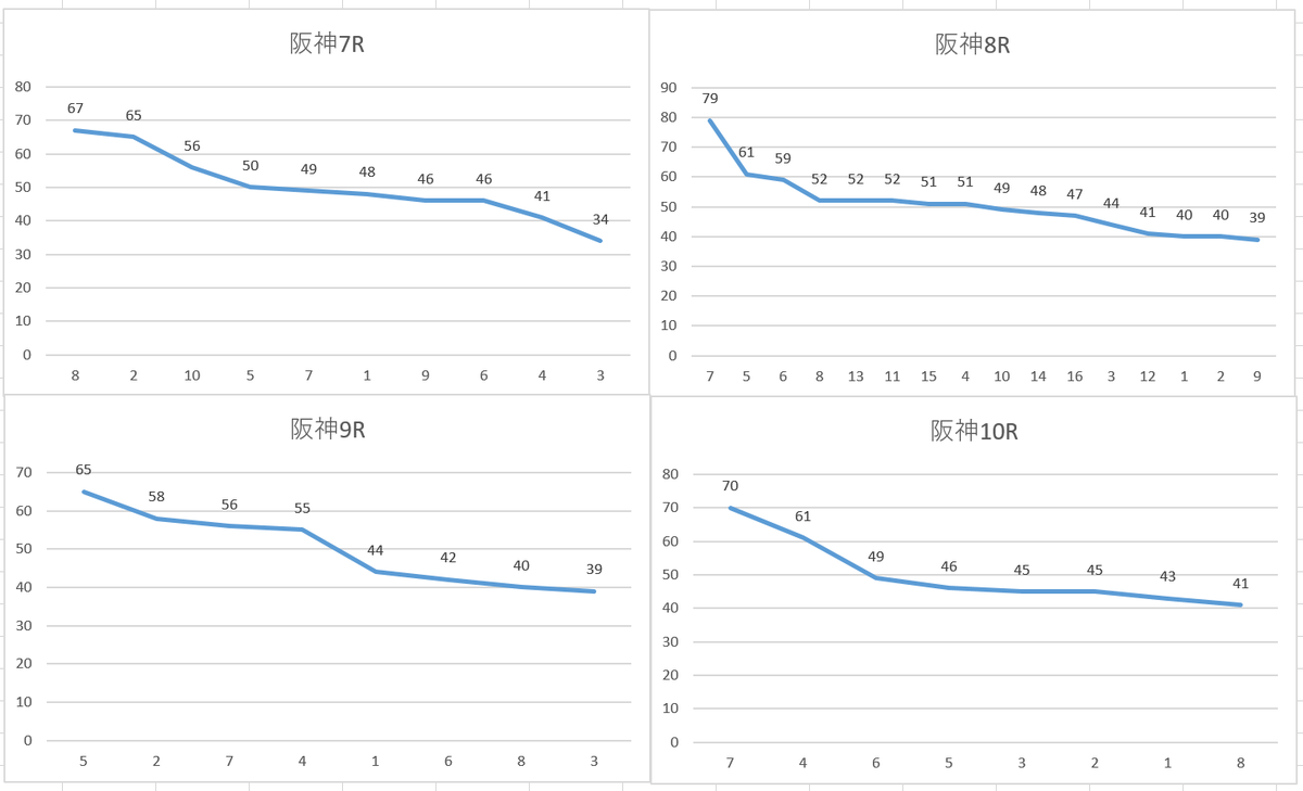 f:id:bigpepper:20201211140914p:plain