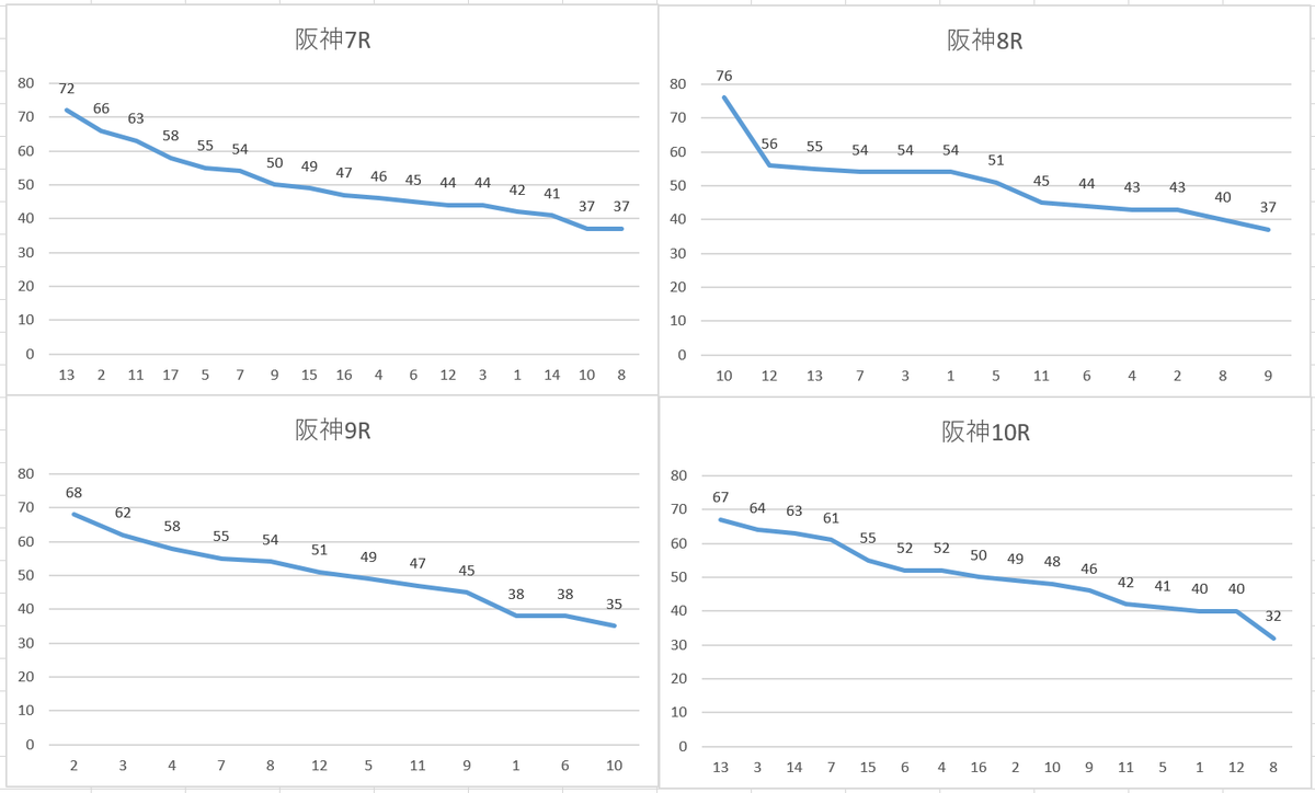 f:id:bigpepper:20201212153034p:plain