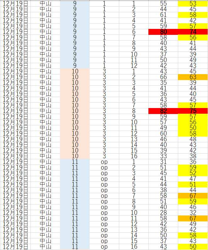 f:id:bigpepper:20201218144312p:plain