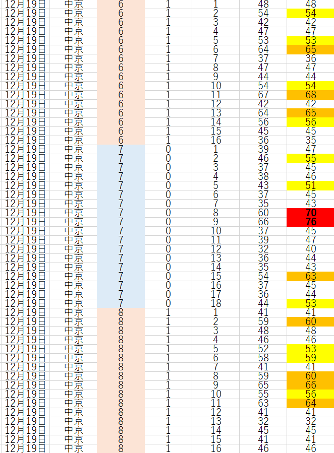 f:id:bigpepper:20201218150013p:plain
