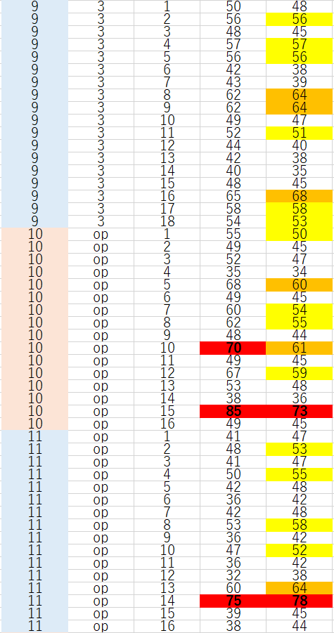 f:id:bigpepper:20201220002013p:plain