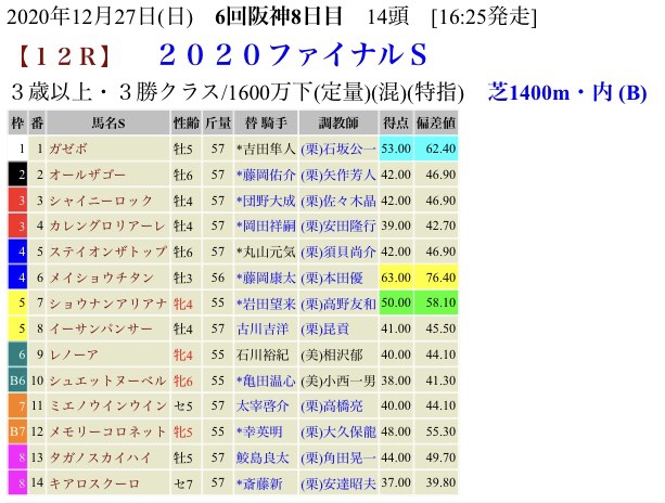 f:id:bigpepper:20201226131032j:plain