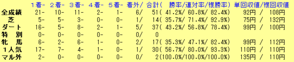 f:id:bigpepper:20201228203031p:plain