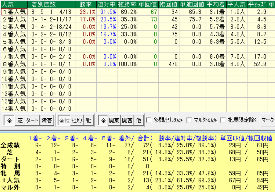 f:id:bigpepper:20201228204955p:plain