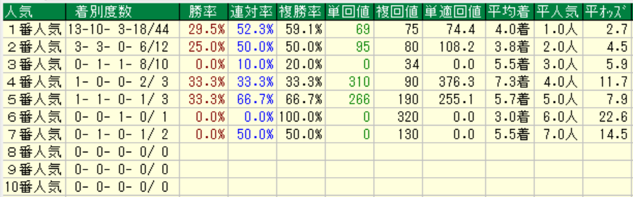 f:id:bigpepper:20201228220426p:plain