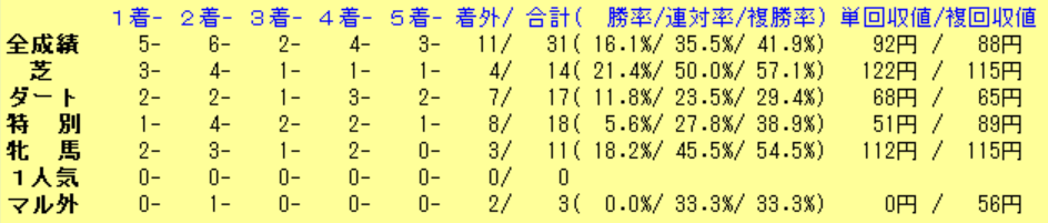 f:id:bigpepper:20201228220636p:plain