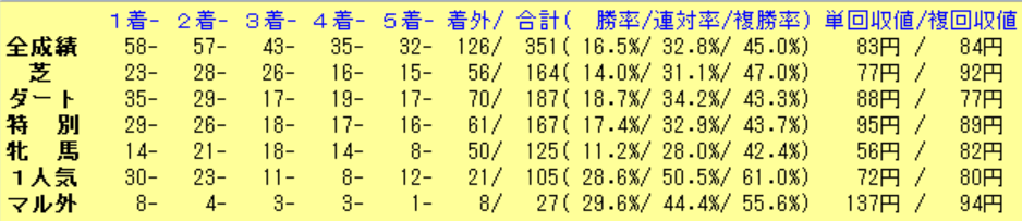f:id:bigpepper:20201228233429p:plain