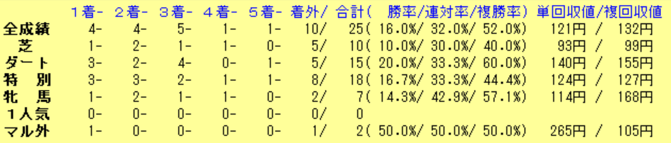 f:id:bigpepper:20201229001439p:plain