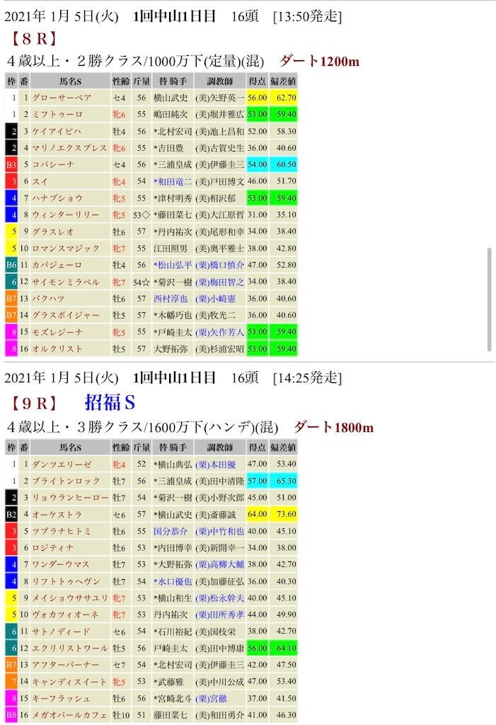 f:id:bigpepper:20210104132234j:image