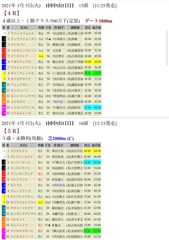 f:id:bigpepper:20210104132241j:image