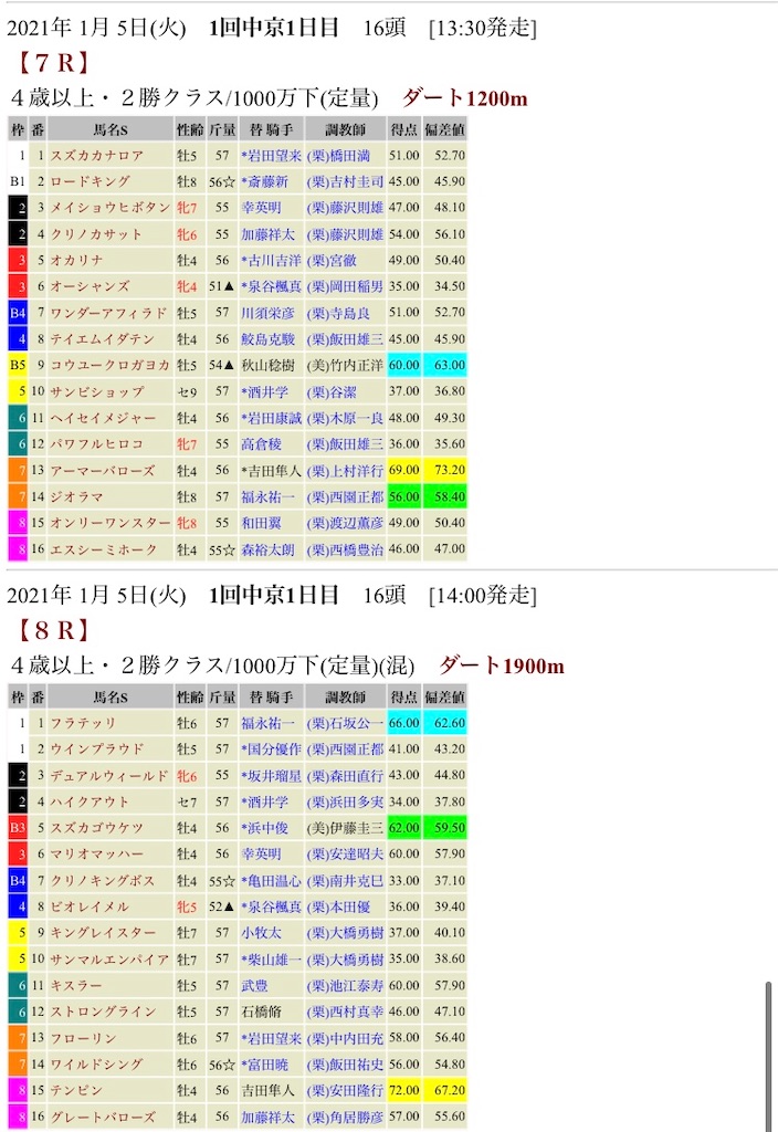 f:id:bigpepper:20210104132344j:image