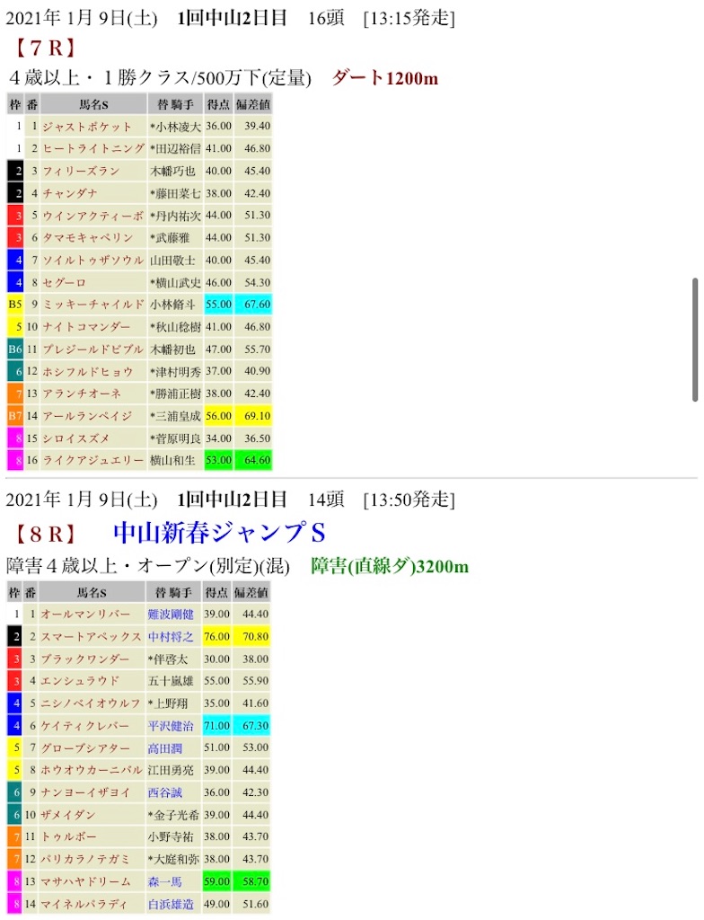 f:id:bigpepper:20210108134648j:image f:id:bigpepper:20210108134648j:image