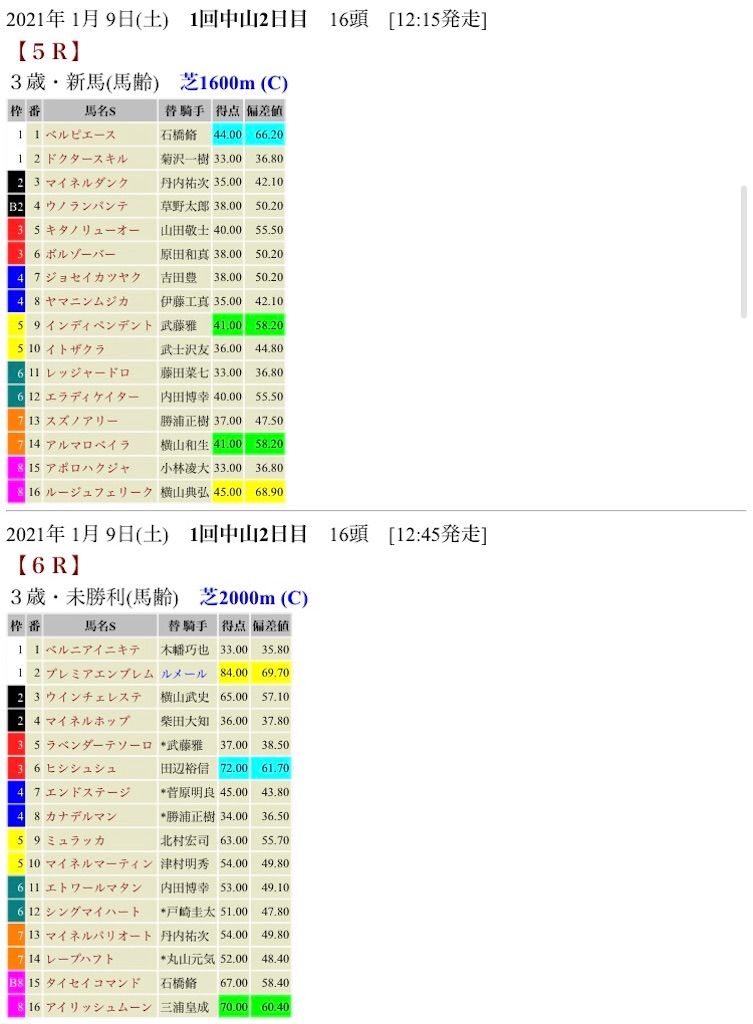 f:id:bigpepper:20210108134656j:image f:id:bigpepper:20210108134656j:image