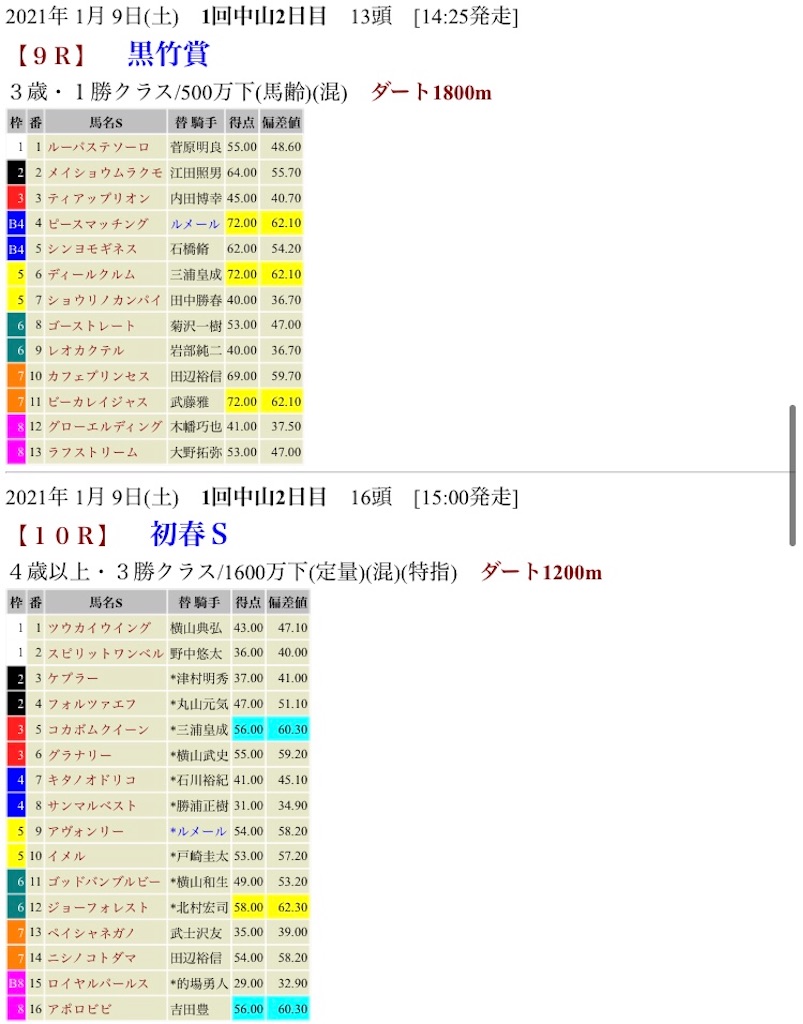 f:id:bigpepper:20210108134700j:image f:id:bigpepper:20210108134700j:image