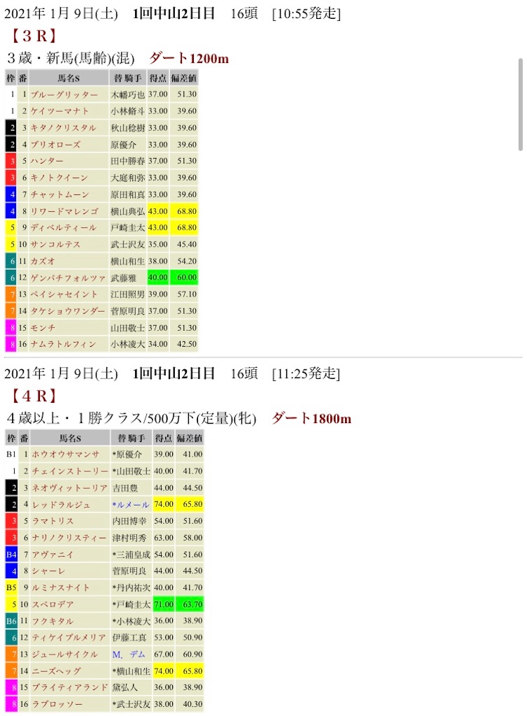 f:id:bigpepper:20210108134703j:image f:id:bigpepper:20210108134703j:image