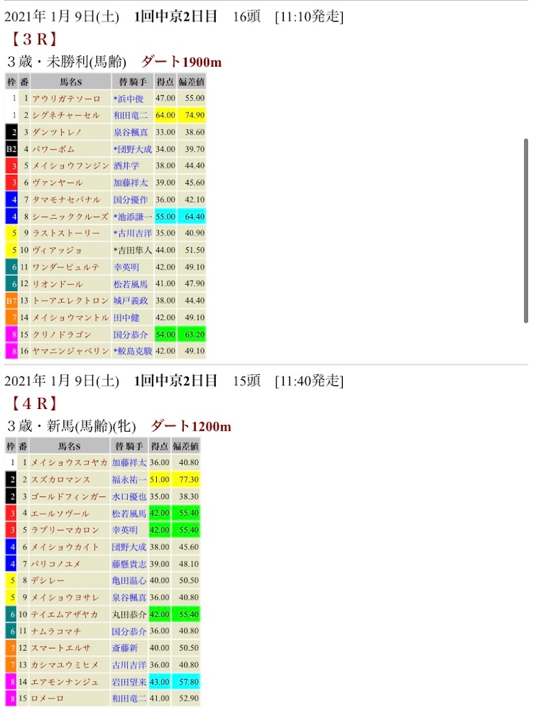 f:id:bigpepper:20210108192210j:image