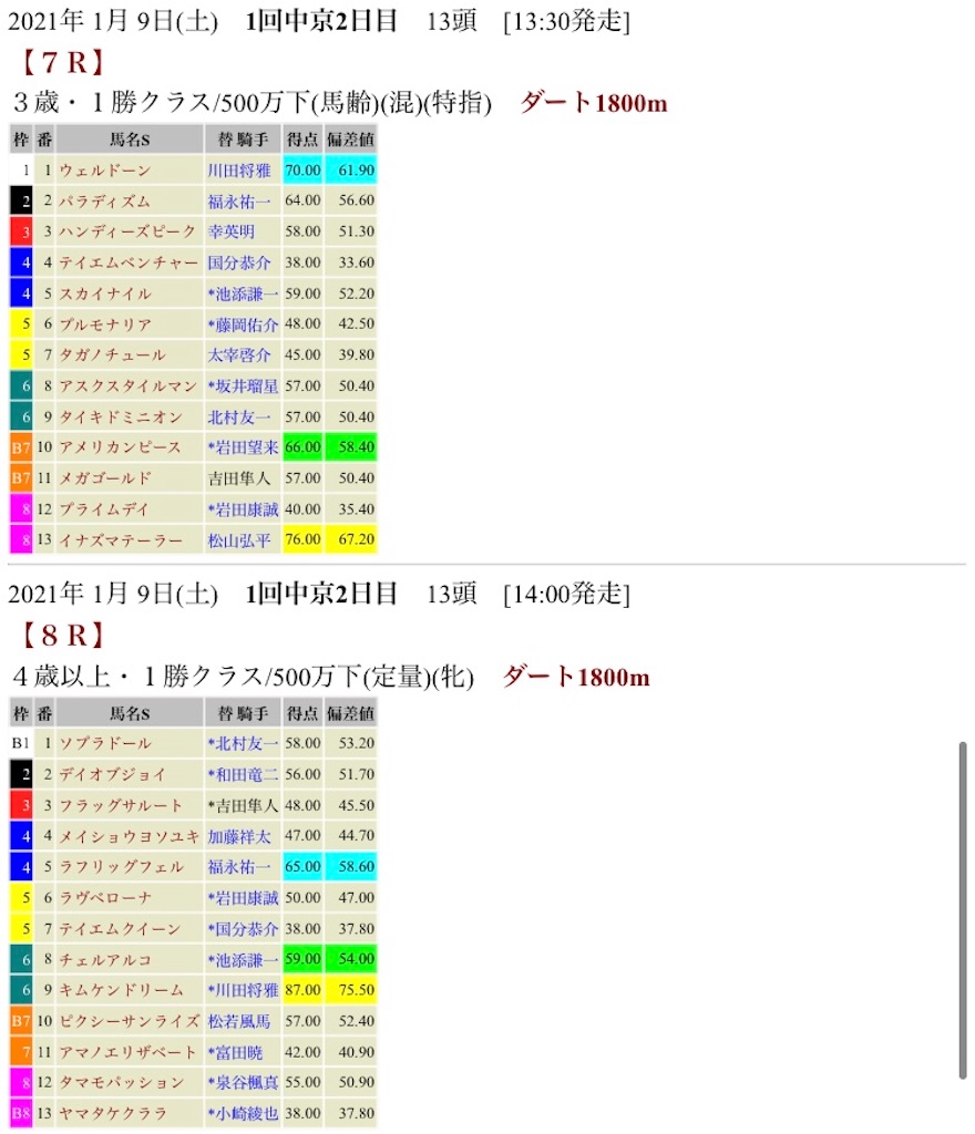 f:id:bigpepper:20210108192214j:image