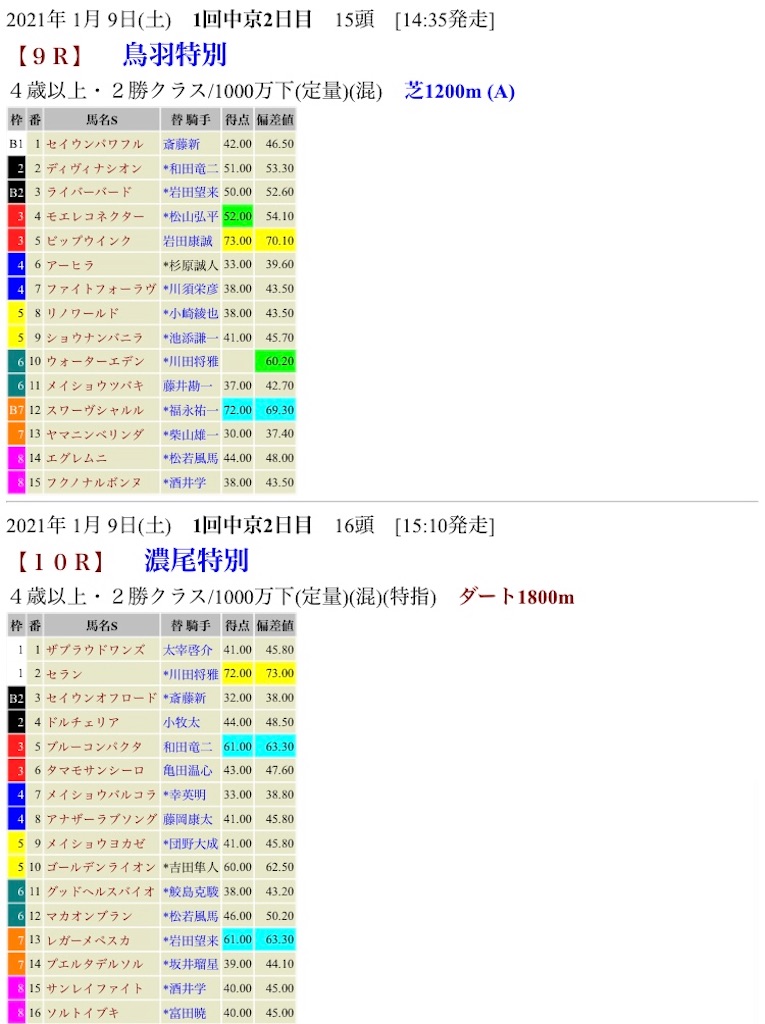 f:id:bigpepper:20210108192217j:image