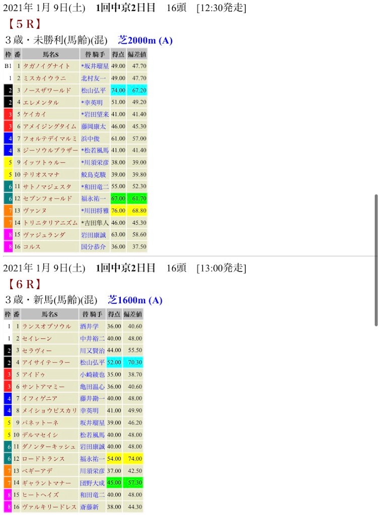 f:id:bigpepper:20210108192223j:image