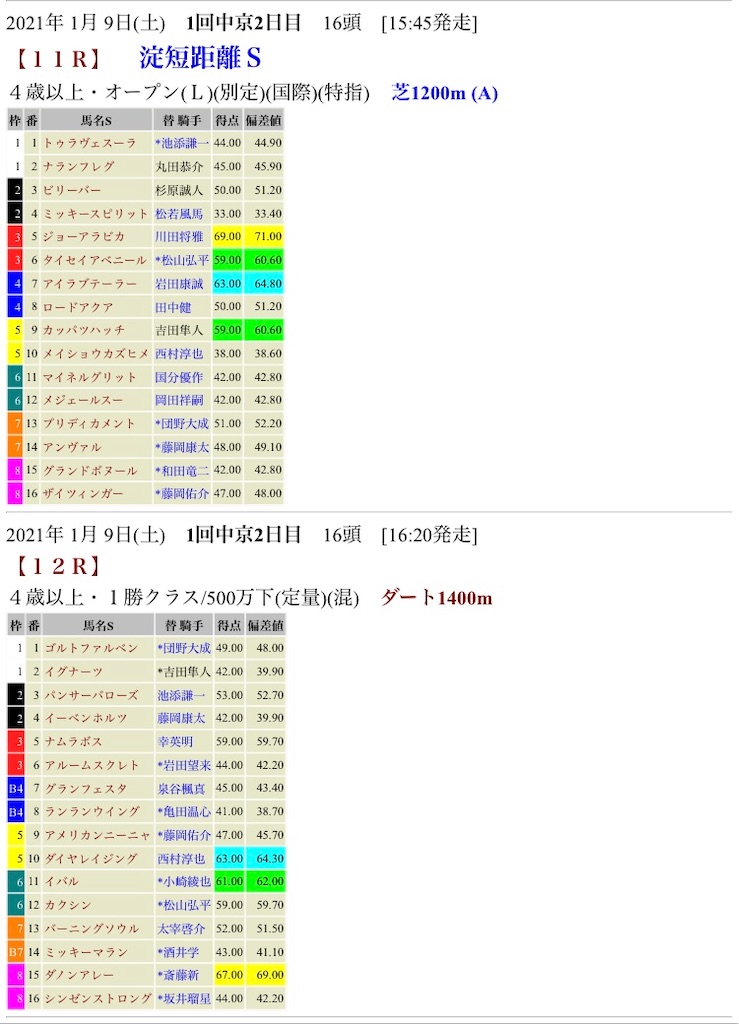 f:id:bigpepper:20210108192227j:image