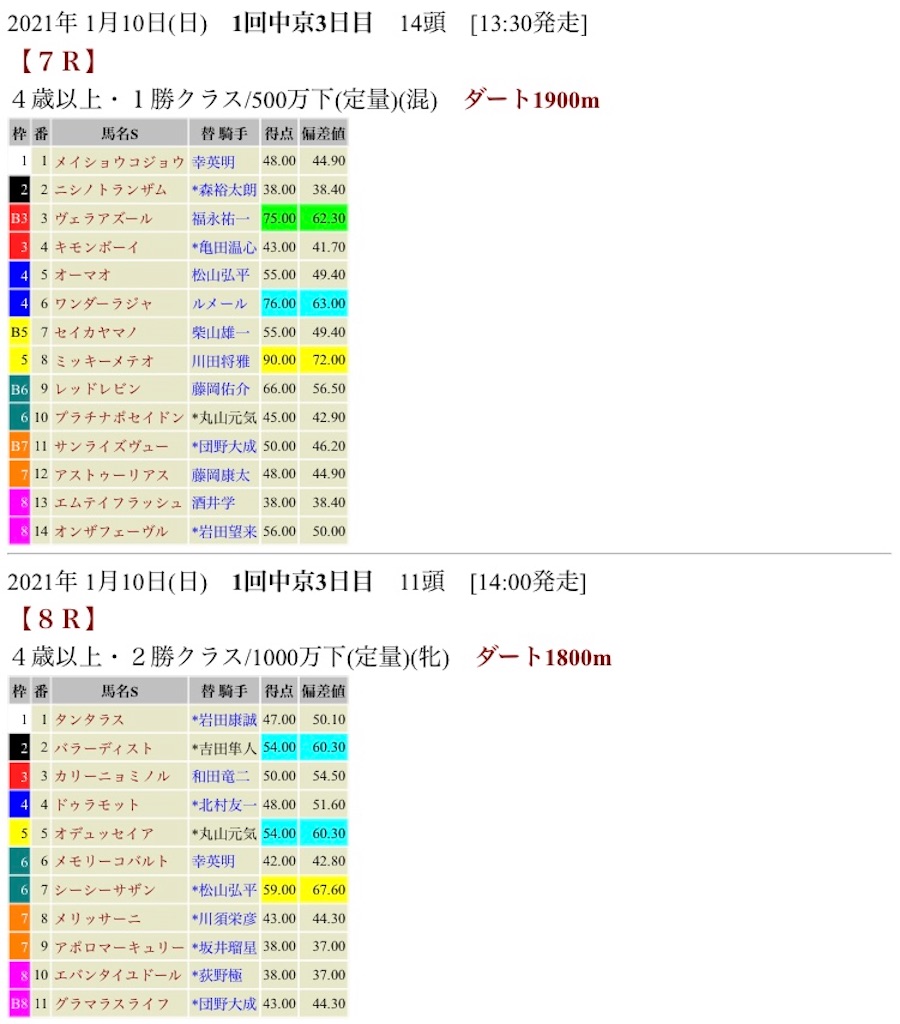 f:id:bigpepper:20210109153340j:image