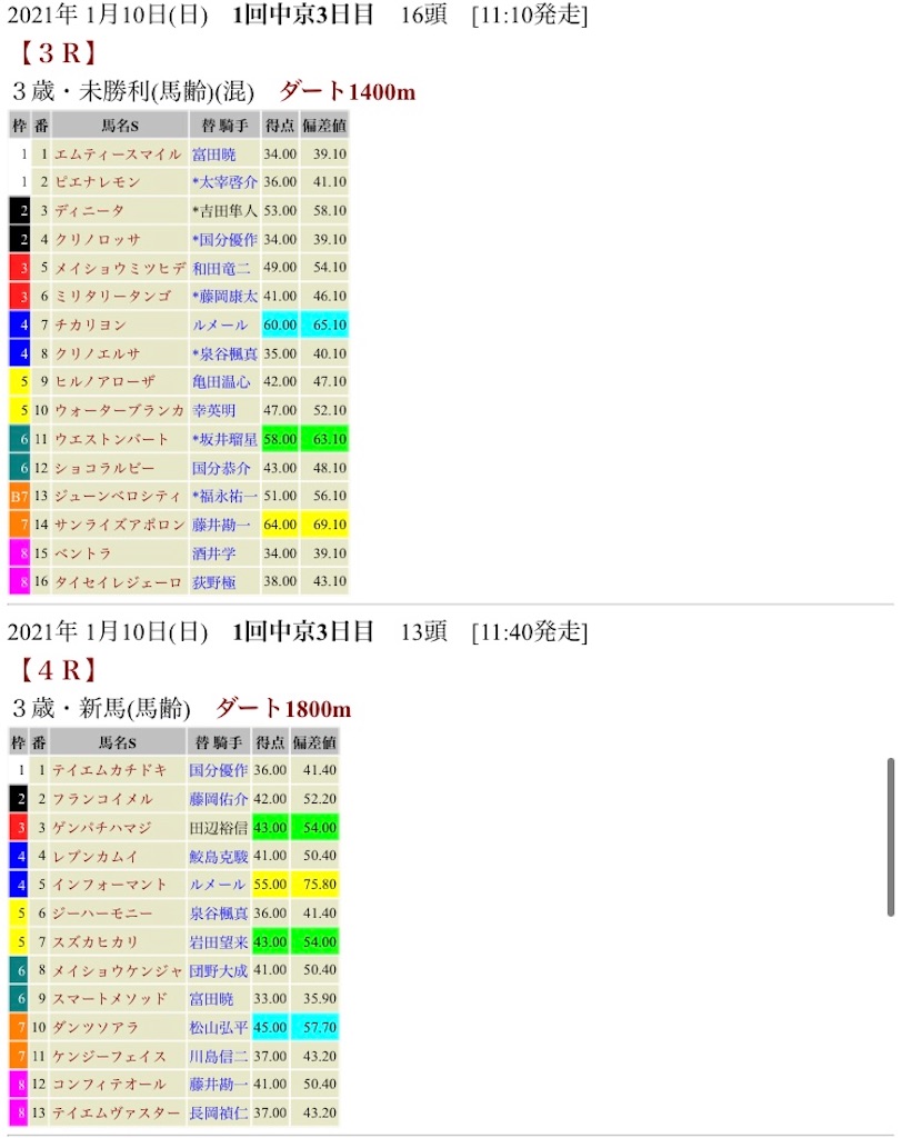 f:id:bigpepper:20210109153343j:image