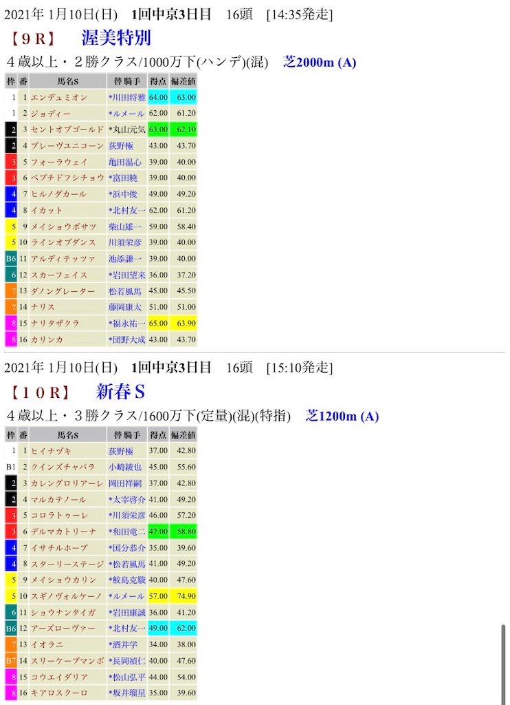 f:id:bigpepper:20210109153347j:image