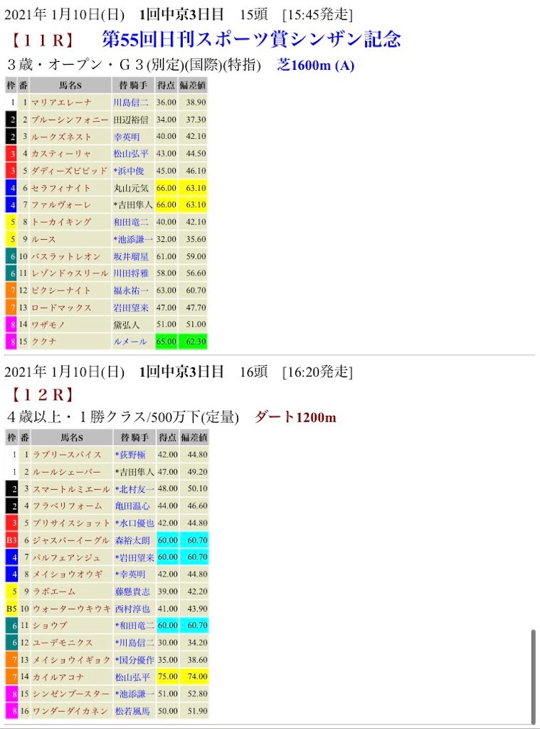 f:id:bigpepper:20210109153350j:image