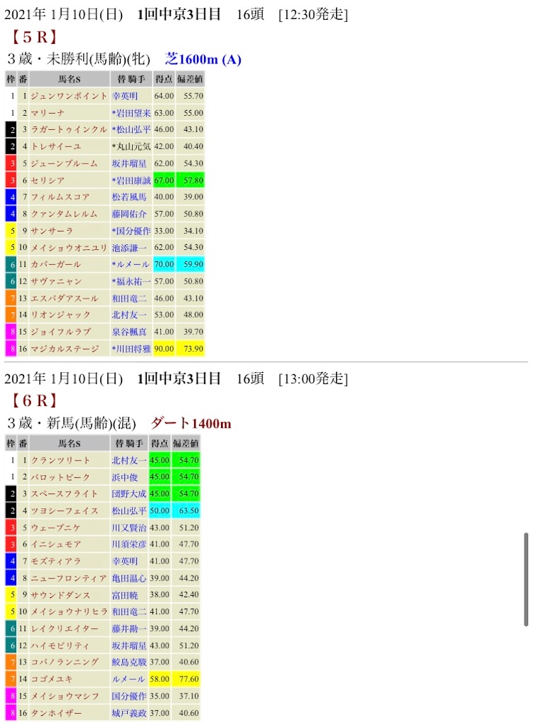 f:id:bigpepper:20210109153357j:image