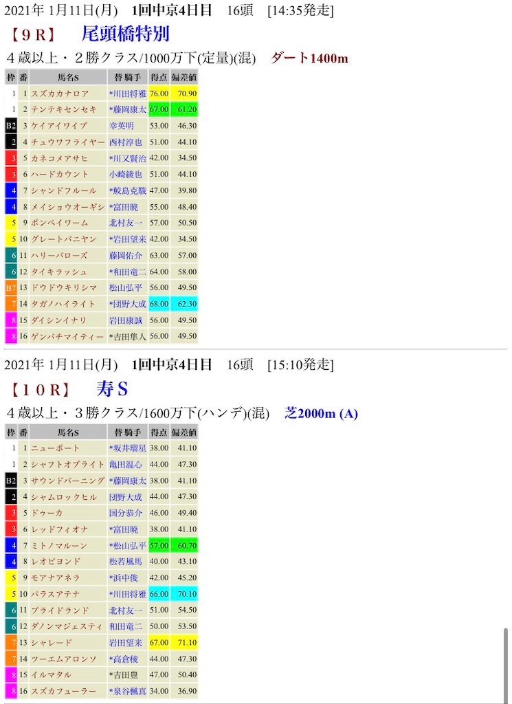 f:id:bigpepper:20210110183139j:image