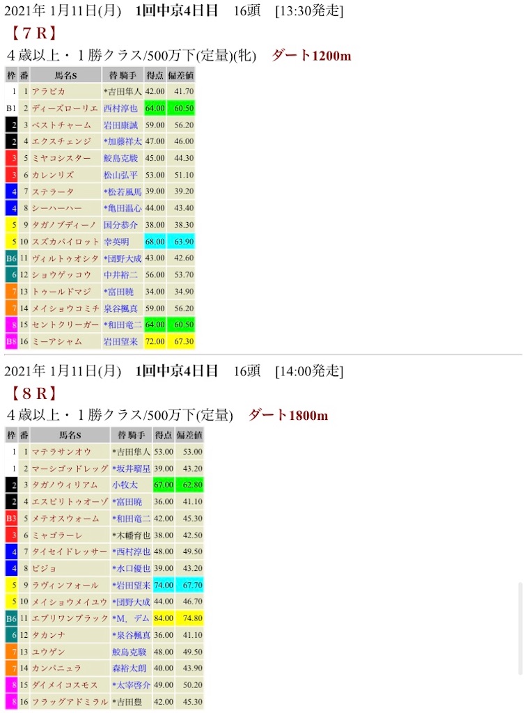 f:id:bigpepper:20210110183142j:image