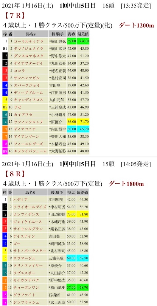 f:id:bigpepper:20210115154044j:image