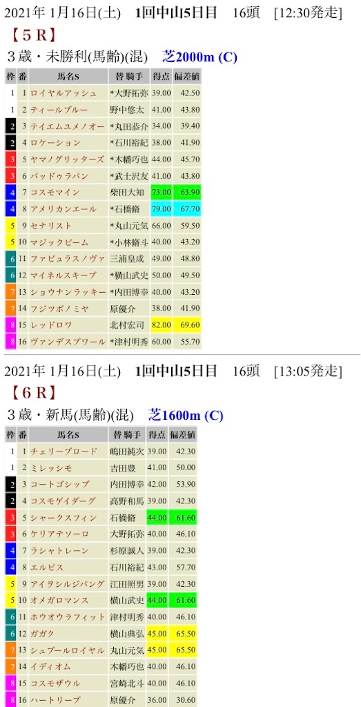 f:id:bigpepper:20210115154047j:image