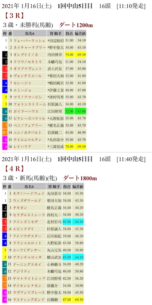 f:id:bigpepper:20210115154050j:image