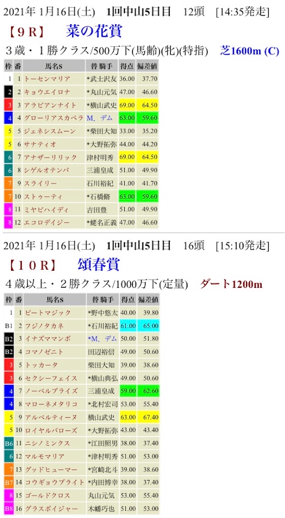 f:id:bigpepper:20210115154053j:image
