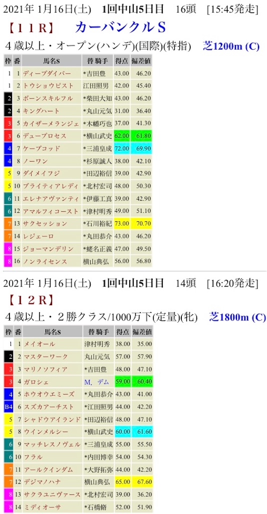 f:id:bigpepper:20210115154059j:image