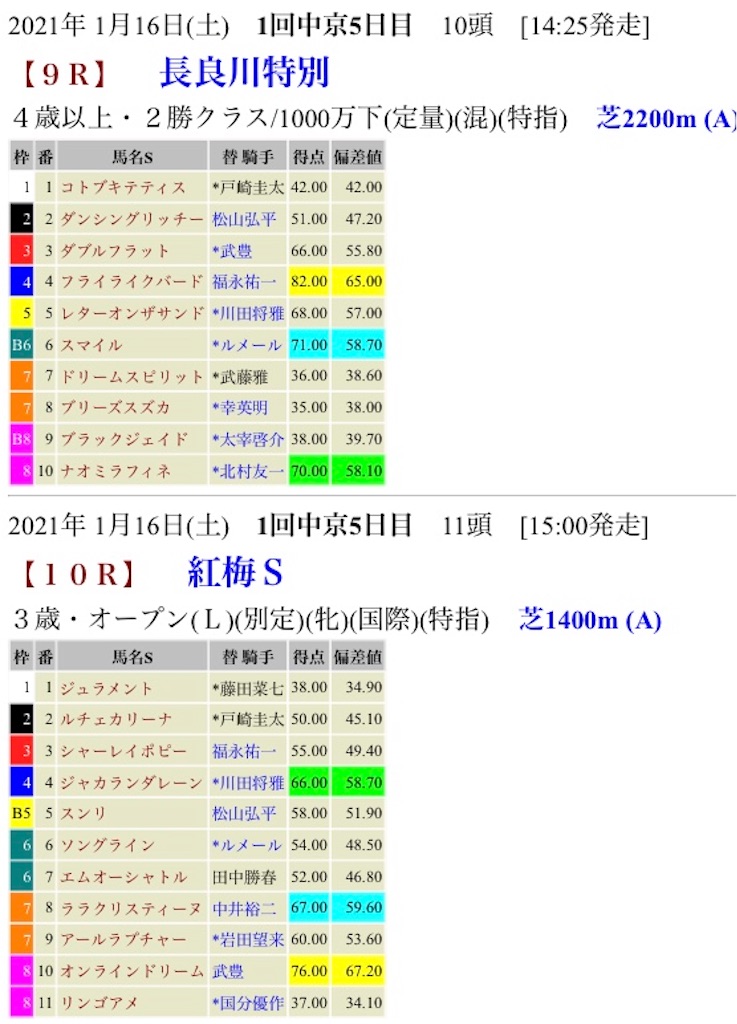 f:id:bigpepper:20210115154128j:image