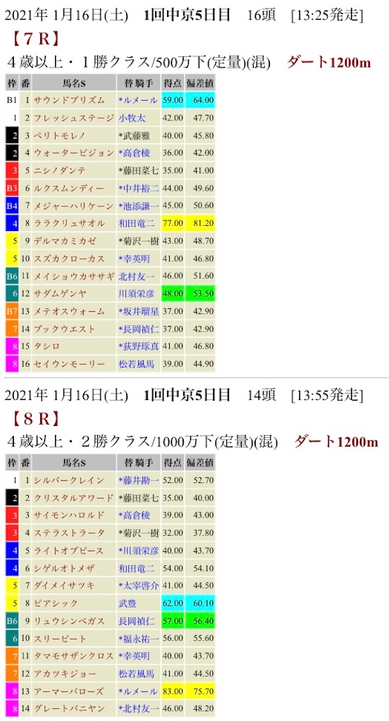 f:id:bigpepper:20210115154132j:image