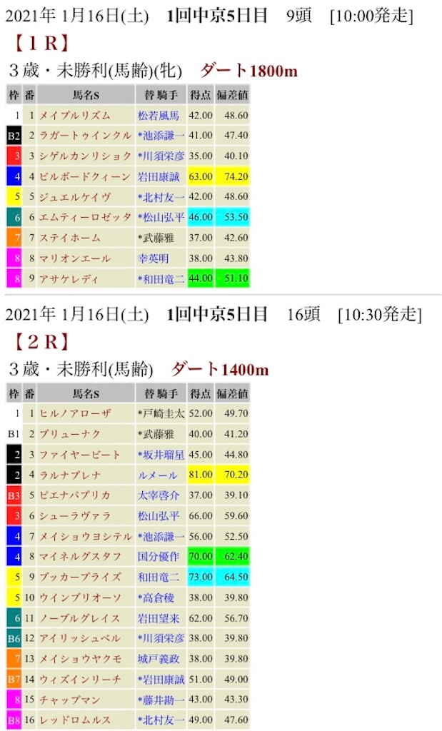 f:id:bigpepper:20210115154135j:image