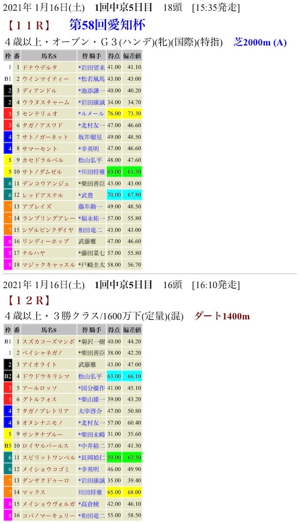 f:id:bigpepper:20210115154138j:image