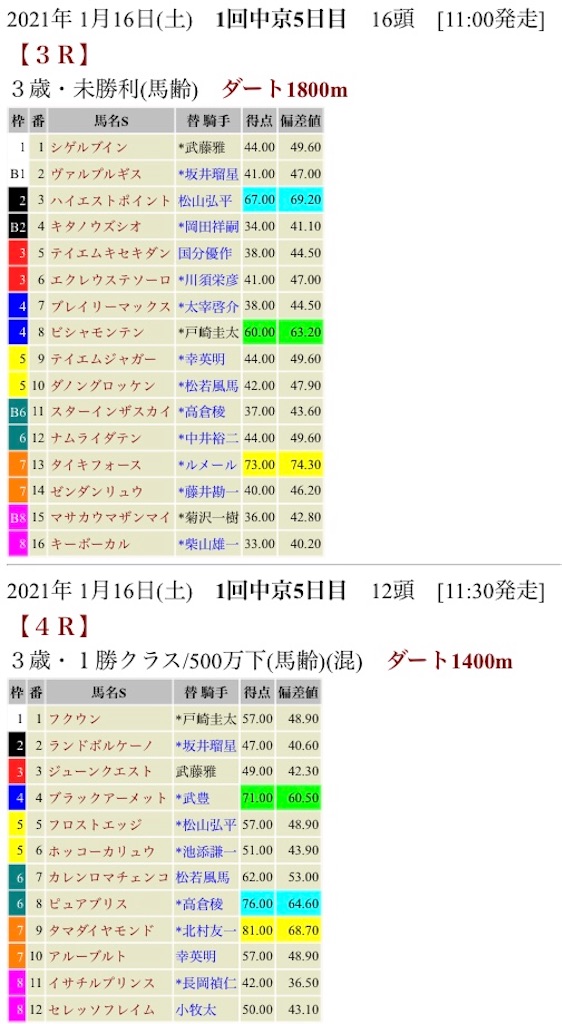 f:id:bigpepper:20210115154141j:image